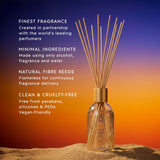 Dusk At The Kasbah 250ml Diffuser